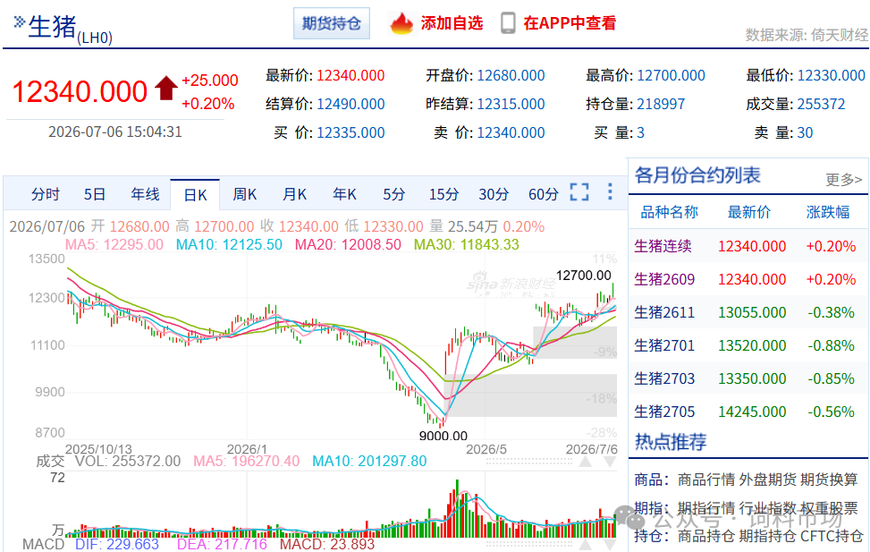 期货.png