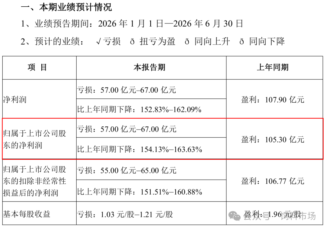 牧原股份.png