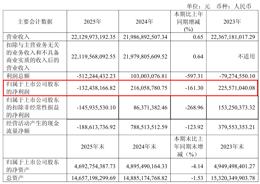 净利润.png