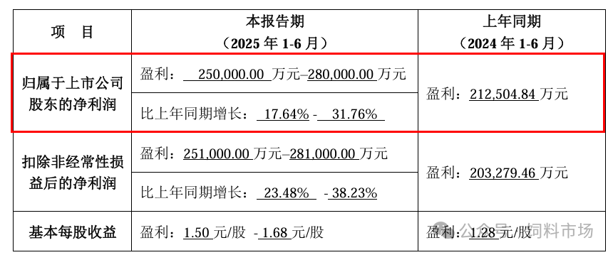 海大集团.png